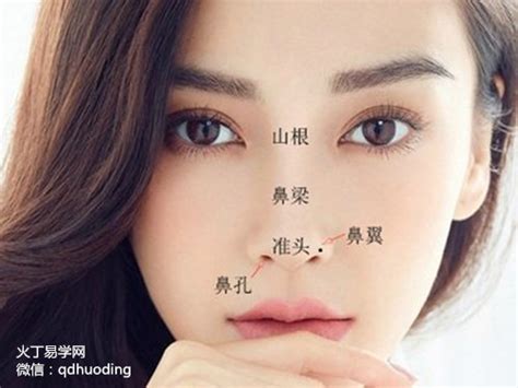 左鼻翼旁有痣女|臉上的痣，代表了什麼？